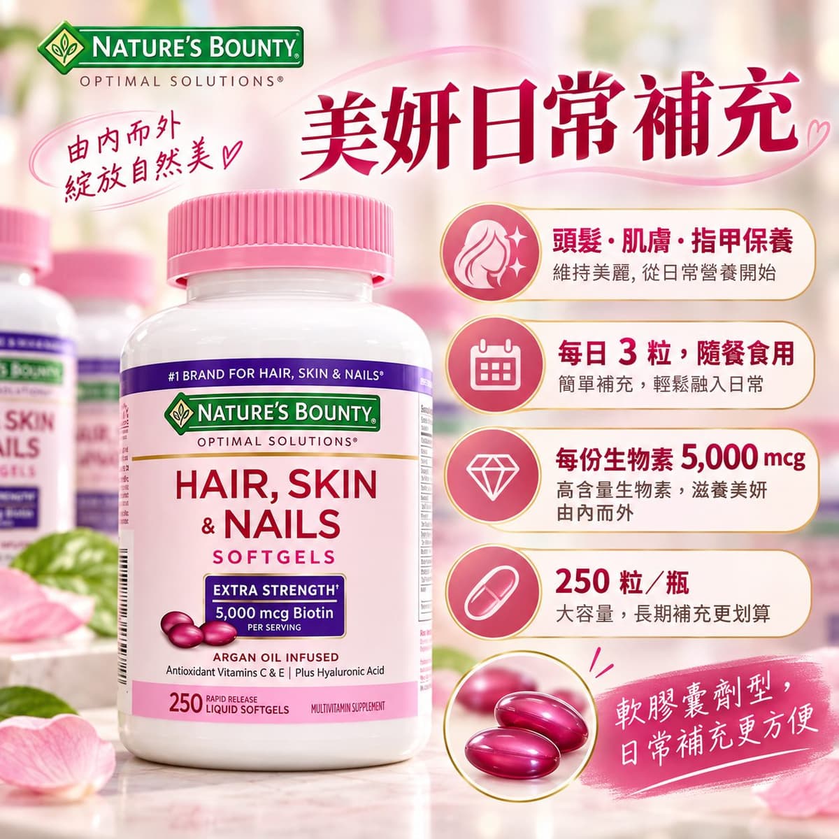 膠原蛋白生物素膠囊